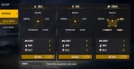 Ranked stats (Image via Garena)